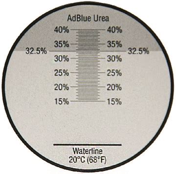 refractometer stand|good reading on def refractometer.